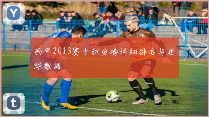 西甲2013赛季积分榜详细排名与进球数据